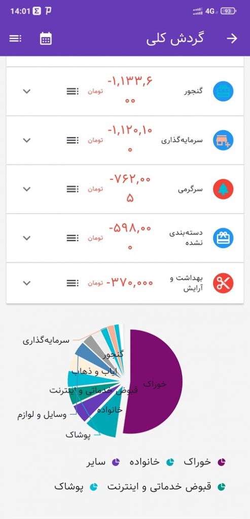 حسابداری شخصی تدبیر